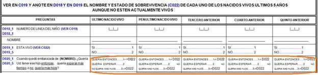 Cuadro de nacimientos del cuestionario